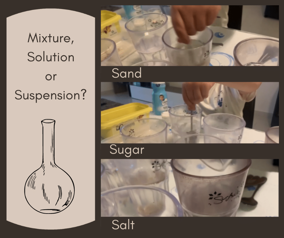 When is  solution really a solution?