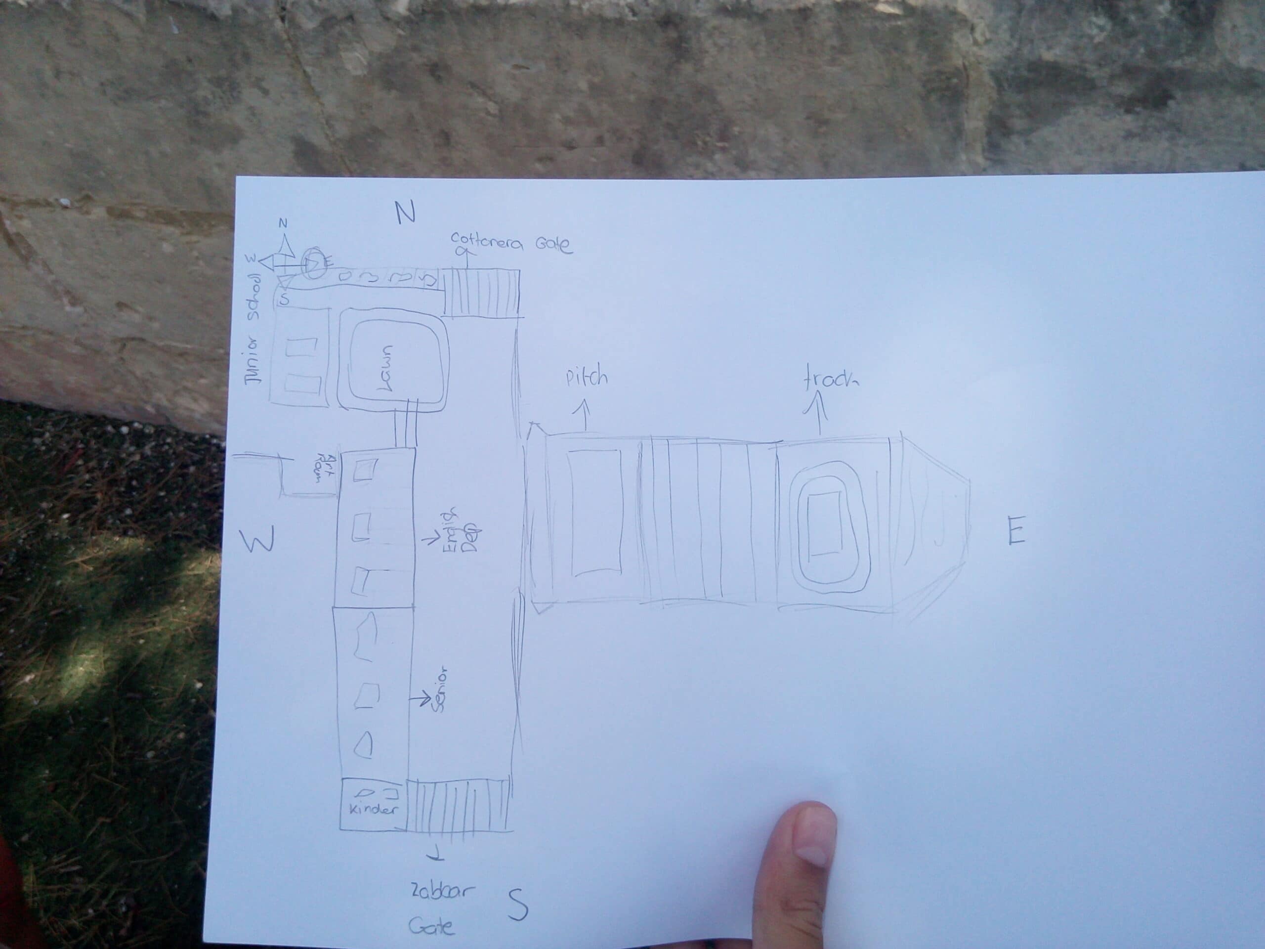 Maps